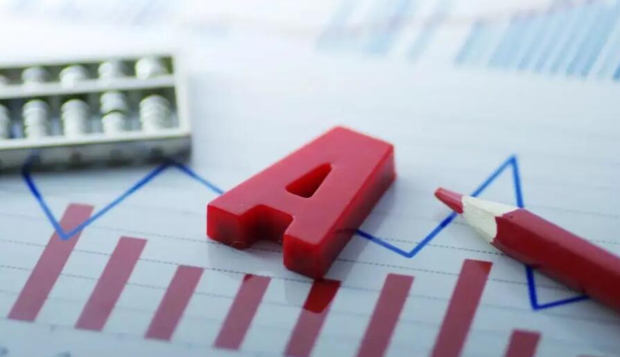 【深度報道】暖風(fēng)頻吹A(chǔ)股市場