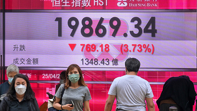 美聯(lián)儲局收水提速環(huán)球市場跌聲一片 港股急挫穿20000點(diǎn)