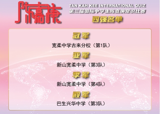  「第三屆國(guó)際中學(xué)生陳嘉庚常識(shí)比賽」落幕