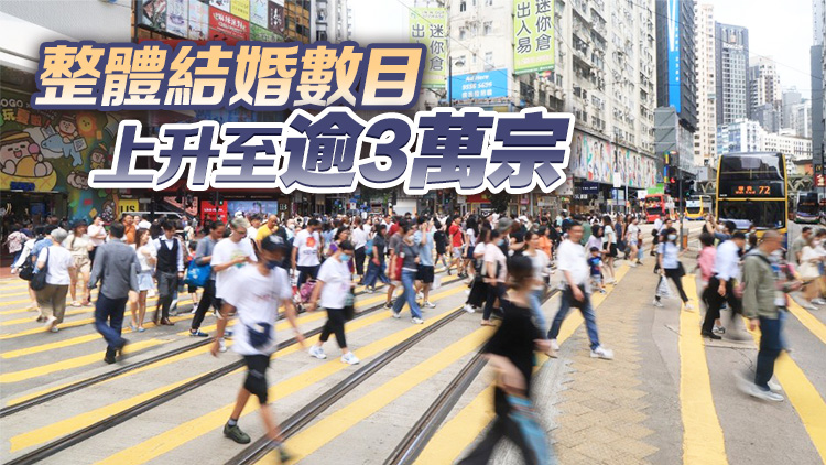 本港女性人口較男性多逾65萬(wàn) 預(yù)期平均壽命下降