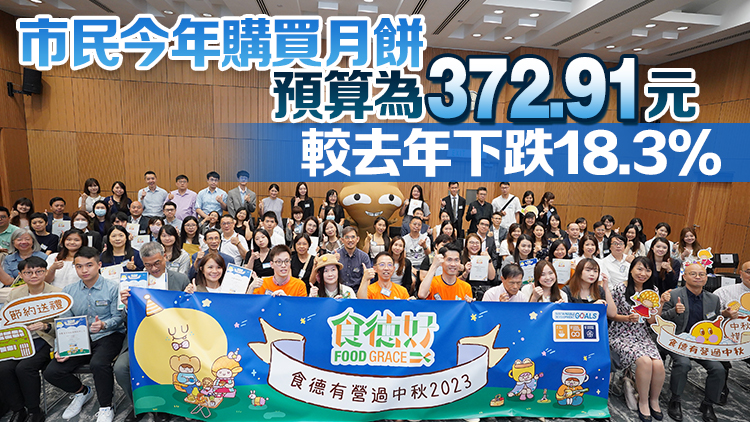 港人去年浪費(fèi)320萬(wàn)個(gè)月餅 食德好續(xù)推減廢約章策略