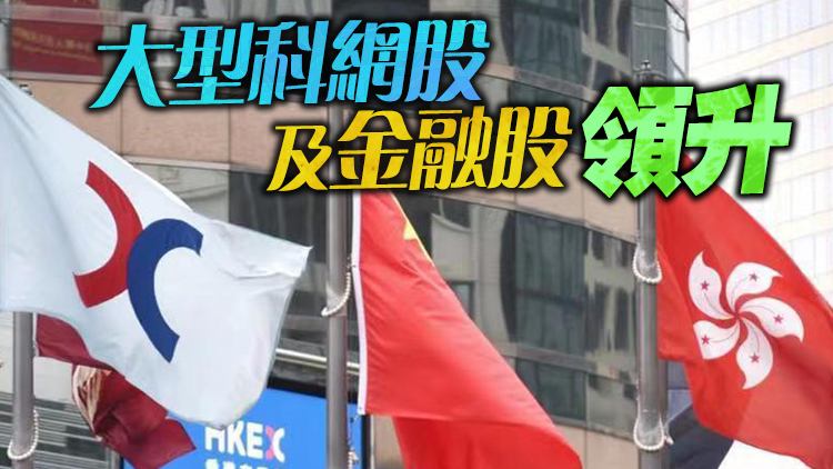 【午市焦點(diǎn)】港股半日升299點(diǎn) 力勁急升9.4%