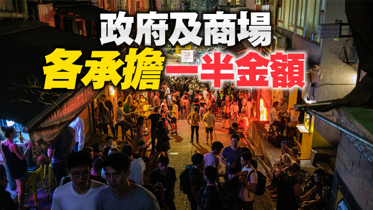田北辰：倡向市民派夜市消費(fèi)券增消費(fèi)誘因
