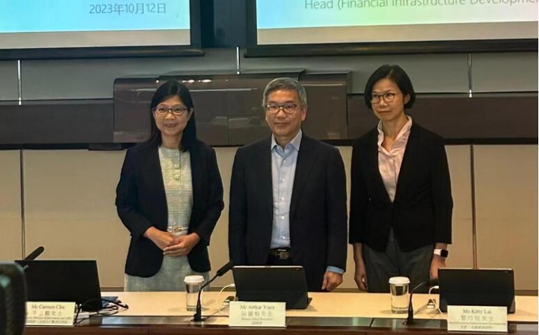 金管局：首9個(gè)月接954宗詐騙投訴 超去年全年