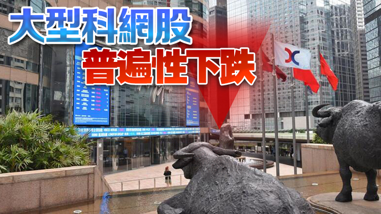 【收市盤點】港股全日跌296點   本地地產(chǎn)及收租股受壓