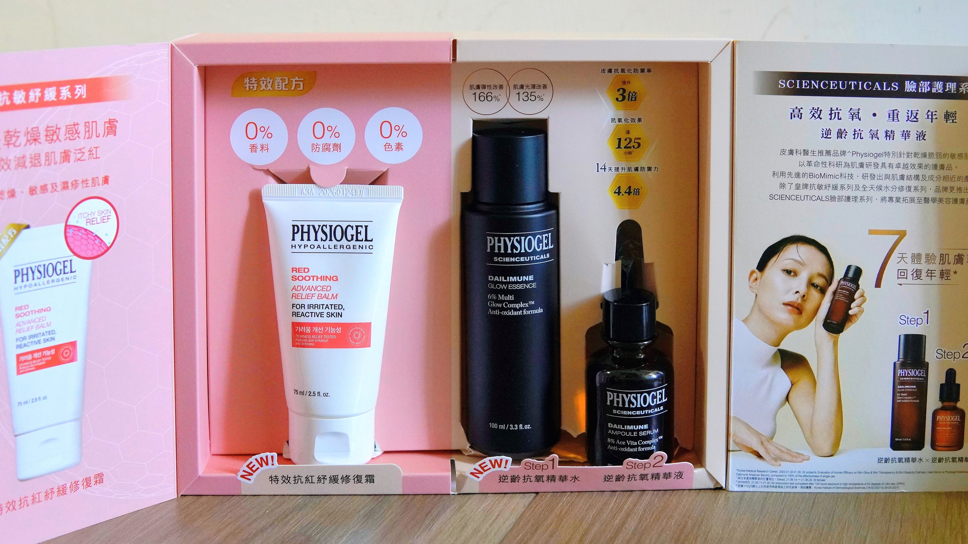 【美容】秋冬抗敏抗老 醫(yī)美級(jí)臉部護(hù)理及抗紅紓緩修復(fù)霜