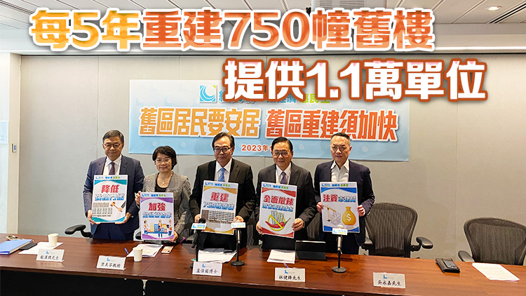 推動大規(guī)模舊區(qū)重建 經(jīng)民聯(lián)提出11項建議