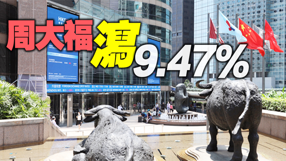 【午市焦點】港股半日跌247點 內(nèi)房股回吐