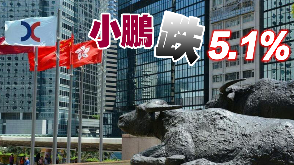 【收市盤點(diǎn)】港股全日跌212點(diǎn)  車股普遍受壓