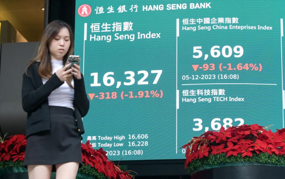 港股跌318點(diǎn)創(chuàng)今年新低 滙豐：最壞時(shí)間已過去