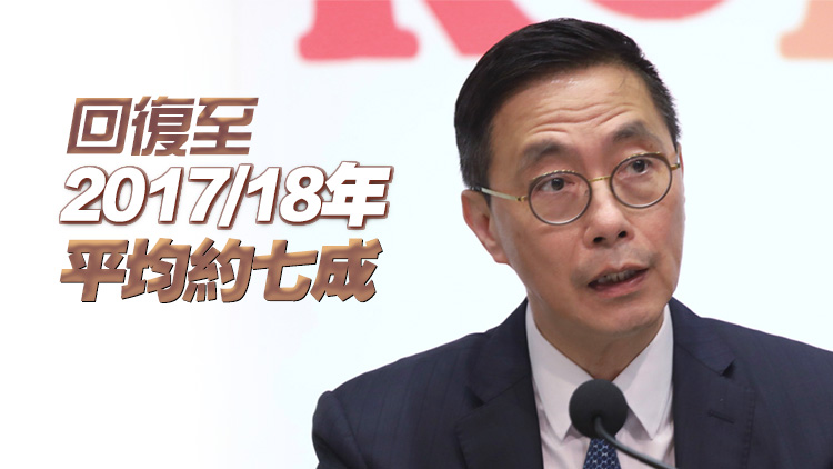 楊潤雄：本港旅遊業(yè)邁向復(fù)蘇 第三季訪港旅客近1044萬人次