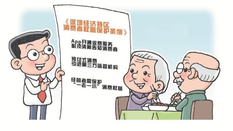 明年起實(shí)施！深圳規(guī)定：App不得默認(rèn)自動續(xù)費(fèi)、老人買保健品7天內(nèi)無理由退貨