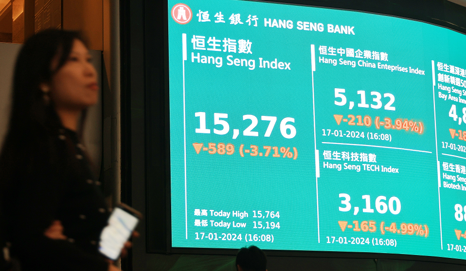 市場(chǎng)或現(xiàn)超賣 港股開(kāi)年挫逾一成
