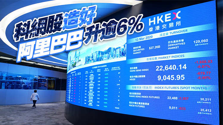 【午市焦點(diǎn)】中央?yún)R金救市 恒指半日升逾300點(diǎn)