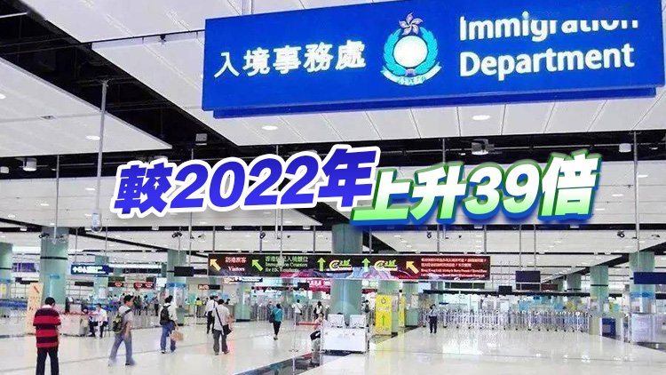 本港2023年出入境人次達(dá)2.12億 恢復(fù)至疫前七成