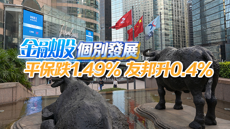 【開市焦點】港股低開55點 科網(wǎng)股回吐