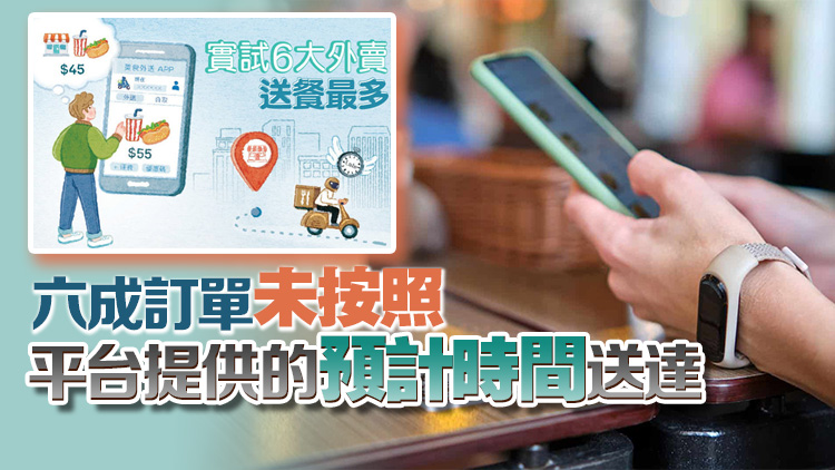 消委會測試6點餐平臺 同一食肆食物種類定價及優(yōu)惠有差別