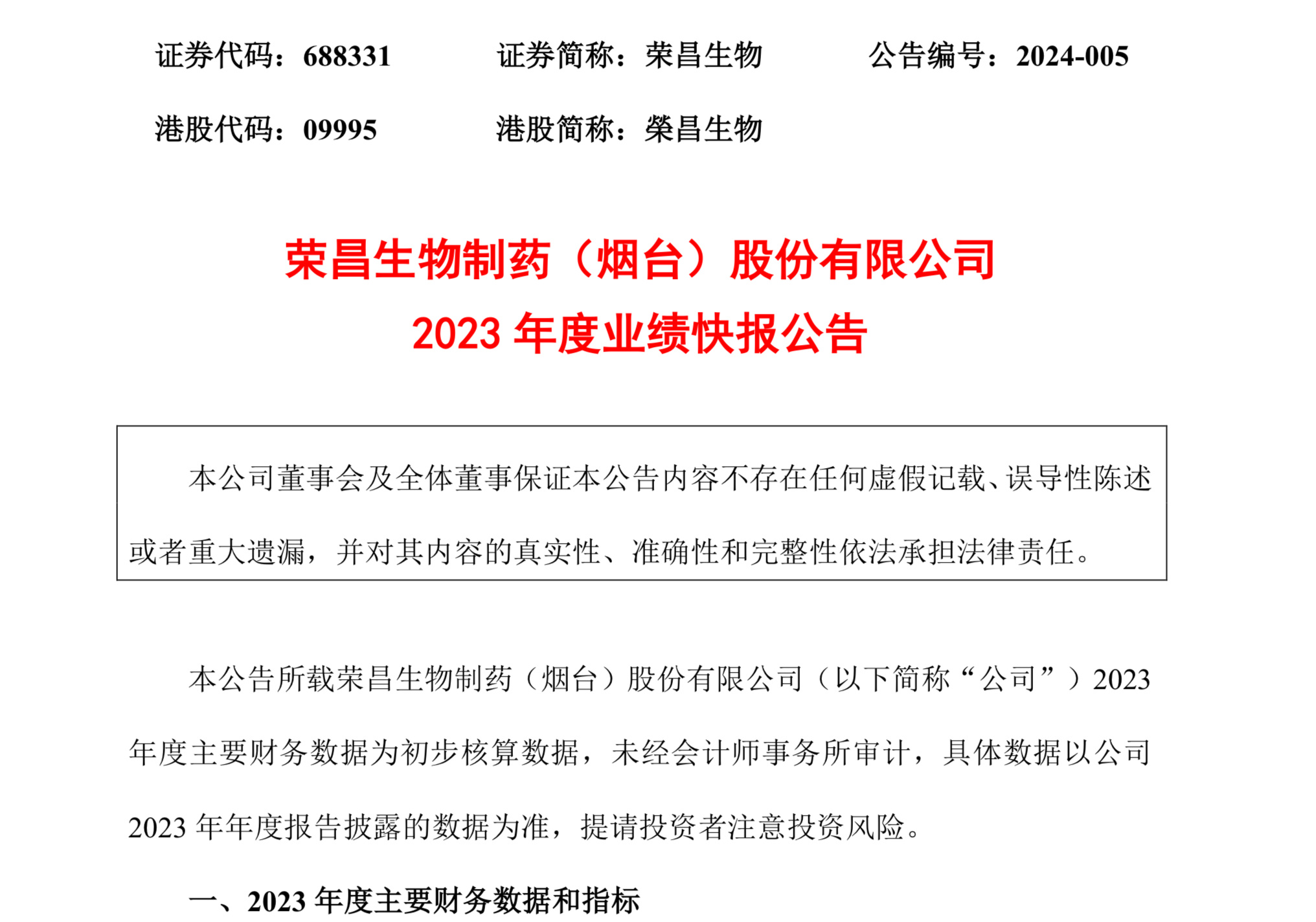 營收增四成，虧損繼續(xù)擴大：榮昌生物發(fā)布2023業(yè)績快報