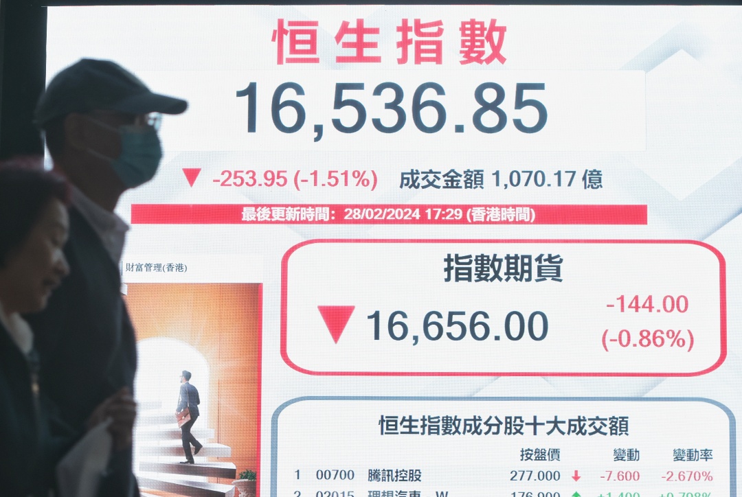 【漫步人生】港股短期17000點(diǎn)關(guān)阻力重重