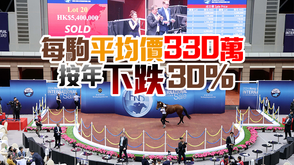 馬匹拍賣會吹冷風(fēng) 總成交價4630萬元 馬會蝕逾1500萬