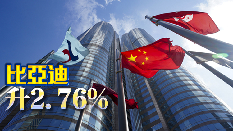 【午市焦點(diǎn)】港股半日跌不足1點(diǎn)  汽車(chē)股普遍造好