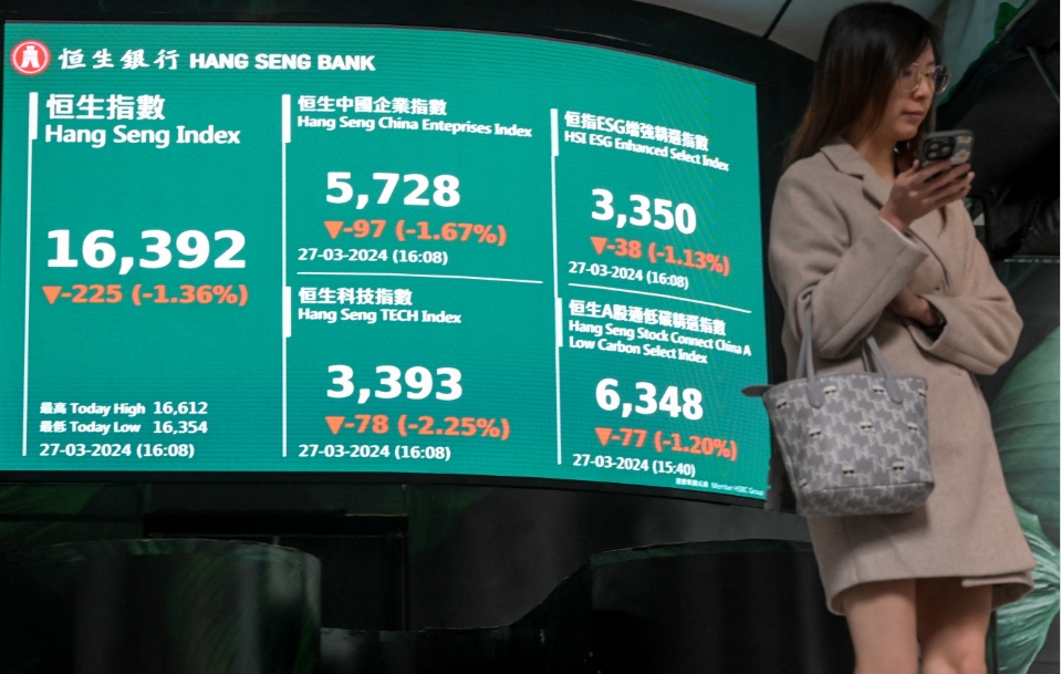 【漫步人生】短期港股處弱勢 或回試萬六點(diǎn)水平