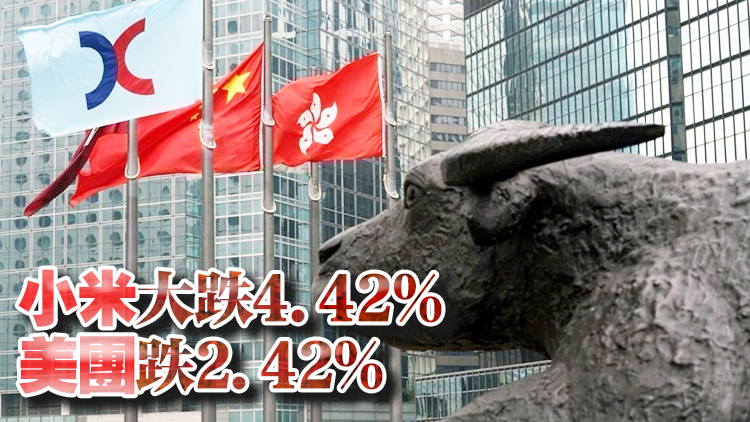 【收市盤點(diǎn)】港股全日跌206點(diǎn) 金礦股造好