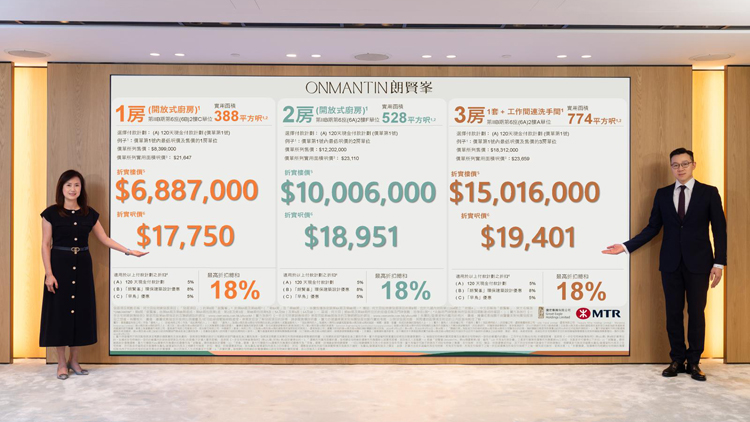 【港樓】何文田朗賢峯開(kāi)價(jià)688.7萬(wàn)入場(chǎng) 折實(shí)呎價(jià)重返同區(qū)8年前