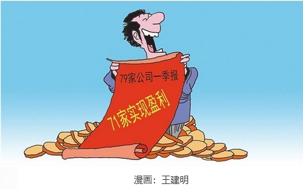 【財(cái)通AH】一季報(bào)汽車和消費(fèi)數(shù)據(jù)亮眼