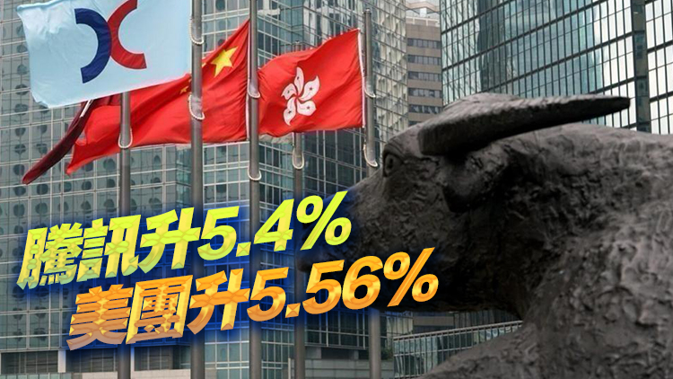 【收市盤(pán)點(diǎn)】港股全日升287點(diǎn) 油股及金股逆市跌