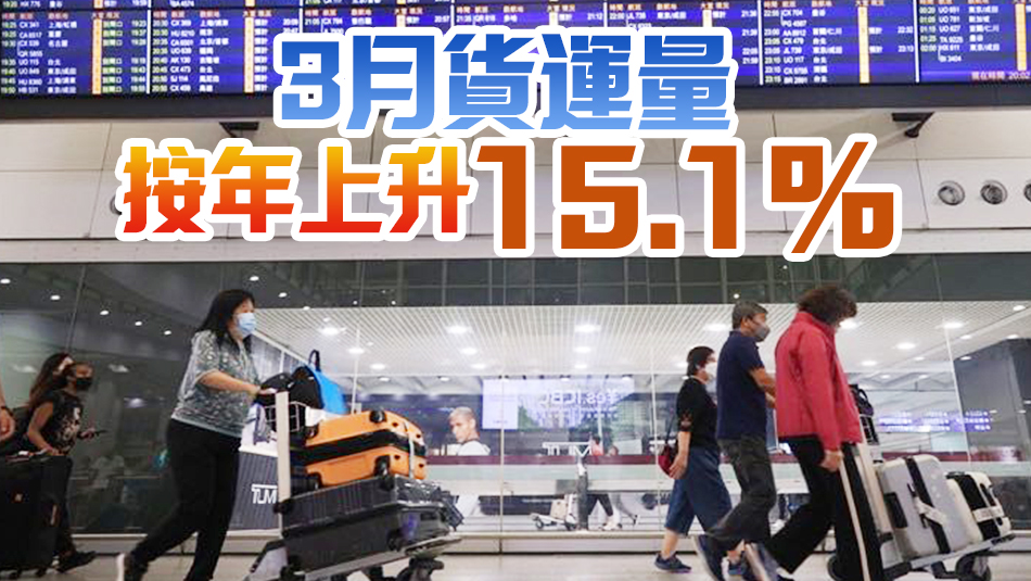 機(jī)場3月客運(yùn)量按年增56.7% 首季按年升81.7%