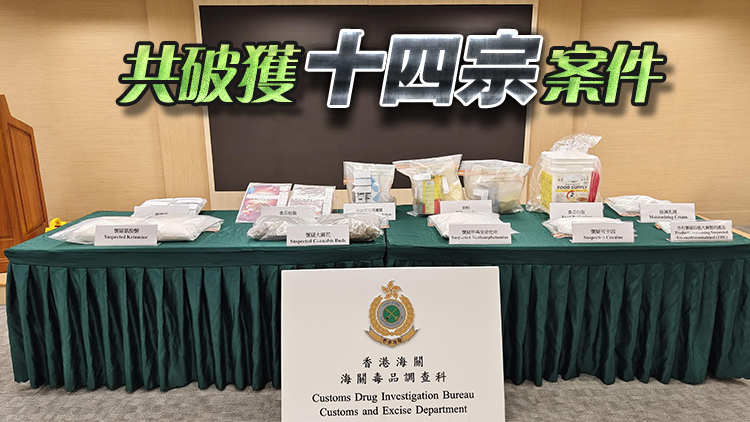 海關反毒品行動 檢獲價值約910萬元毒品