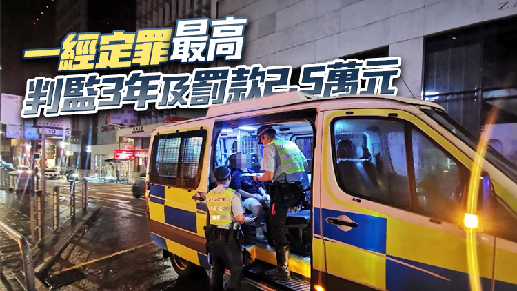 警方打擊酒駕藥駕 截查119輛車 3司機(jī)被捕