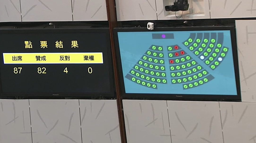 立法會(huì)三讀通過加煙稅草案 李夏茵：政府打擊私煙不遺餘力