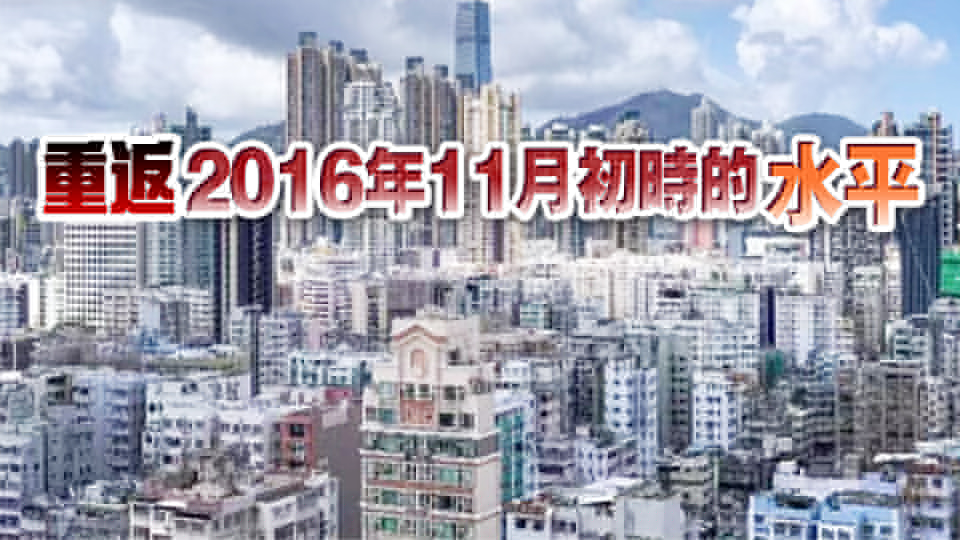 【港樓】CCL報(bào)143.78點(diǎn)見11周低 撤辣後樓價(jià)升幅幾乎蒸發(fā)