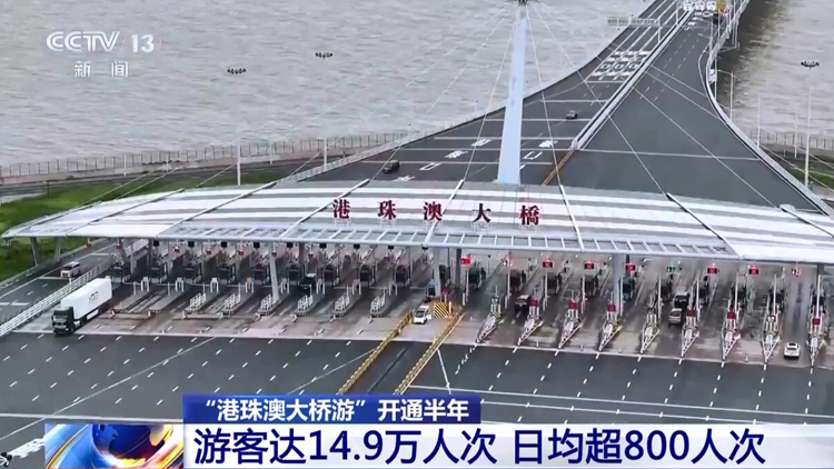 有片 | 半年14.9萬人次打卡 你想去港珠澳大橋旅遊嗎？