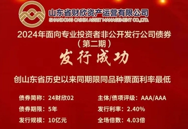 首次以發(fā)行人身份亮相資本市場  山東財欣債券刷新省內(nèi)記錄
