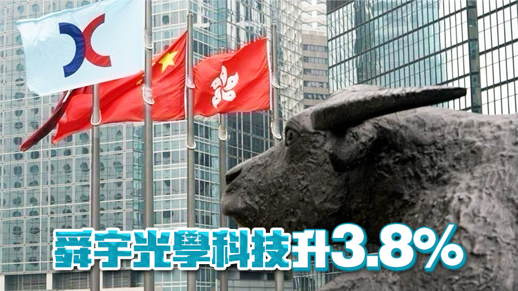 【收市盤點】港股全日跌20點  手機設(shè)備股逆市造好