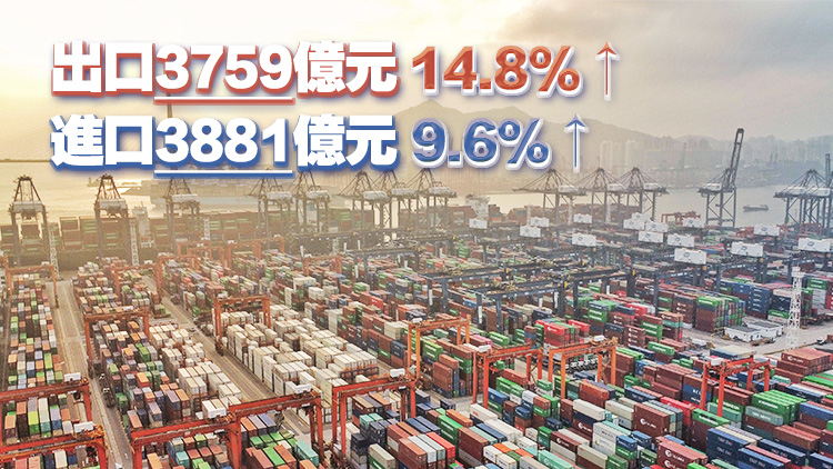 本港5月出口同比增長14.8% 外貿(mào)表現(xiàn)進一步回暖