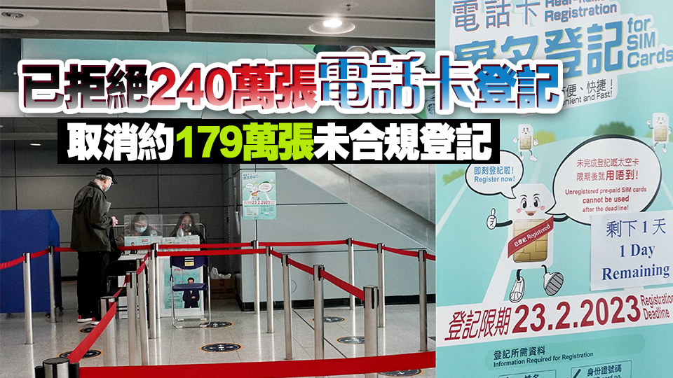 丘應(yīng)樺：多措施阻截詐騙來(lái)電 已有約82萬(wàn)個(gè)本地電話號(hào)碼被暫停
