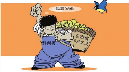 【財(cái)通AH】科創(chuàng)板迎來開市五周年 統(tǒng)籌推進(jìn)發(fā)行、上市、信息披露、交易、退市等制度改革