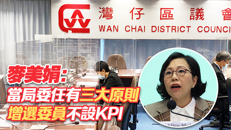 163人獲委任為區(qū)議會(huì)增選委員 任期至明年12月底