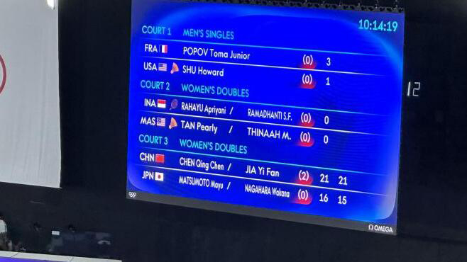 巴黎奧運(yùn) | 「凡塵組合」小組賽三場零封晉級(jí)淘汰賽