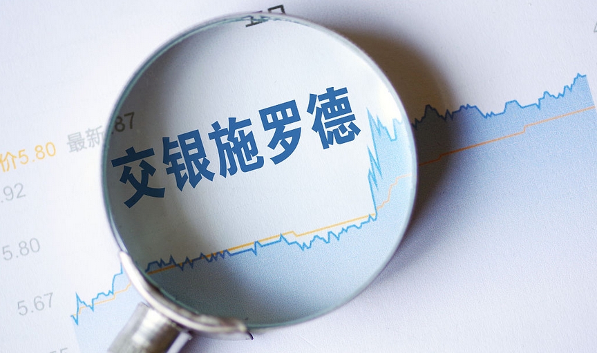 【財通AH】交銀施羅德「三劍客」規(guī)?？s水