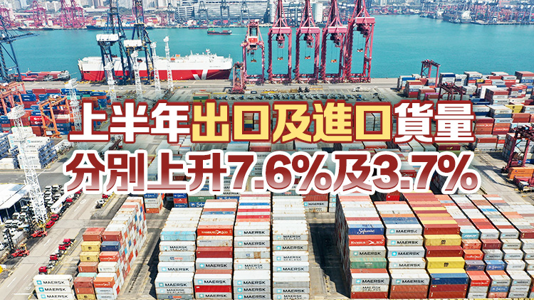 本港6月出口貨量按年上升6.8% 輸往美國越南臺(tái)灣內(nèi)地等貨量錄得升幅