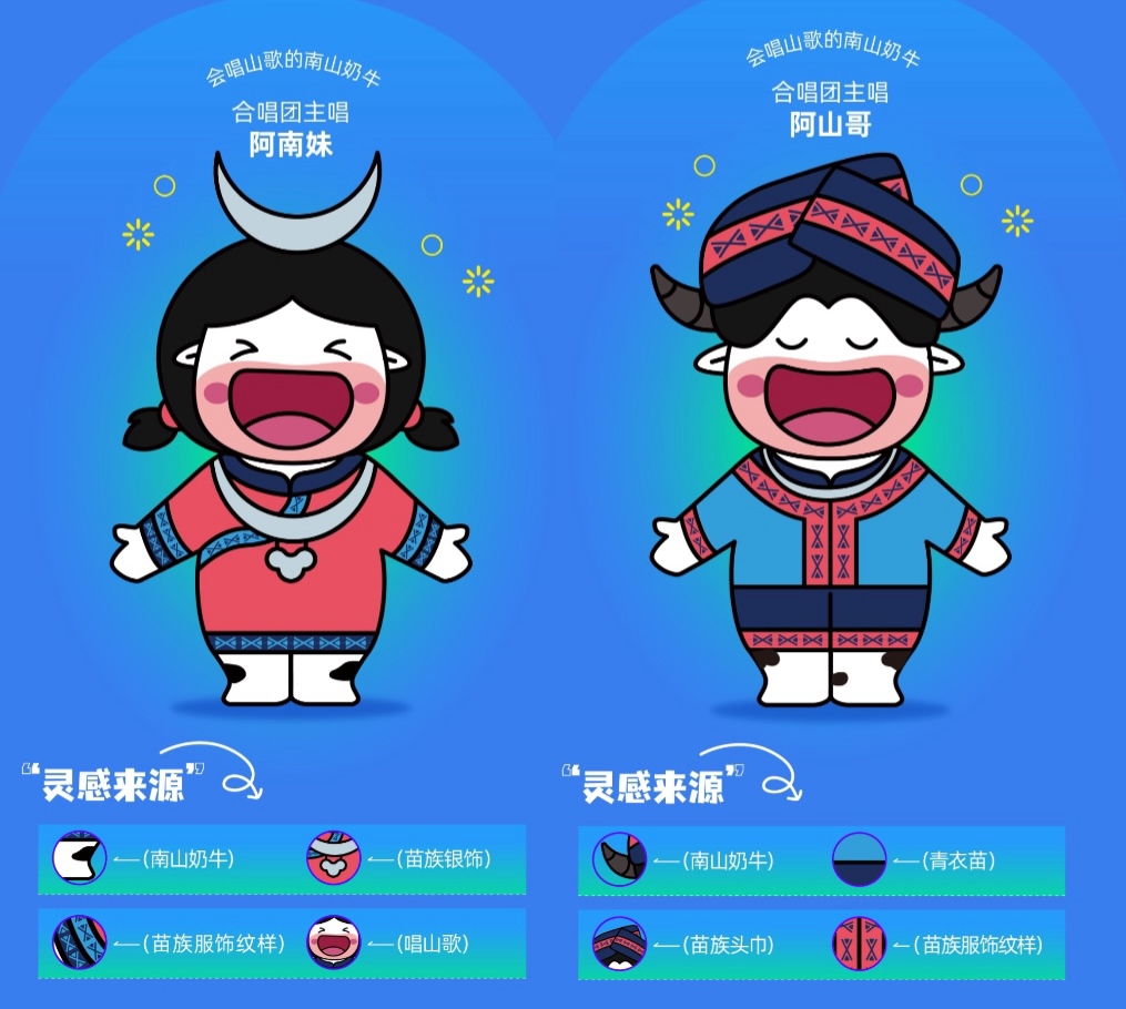 第三屆邵陽旅遊發(fā)展大會IP形象發(fā)布