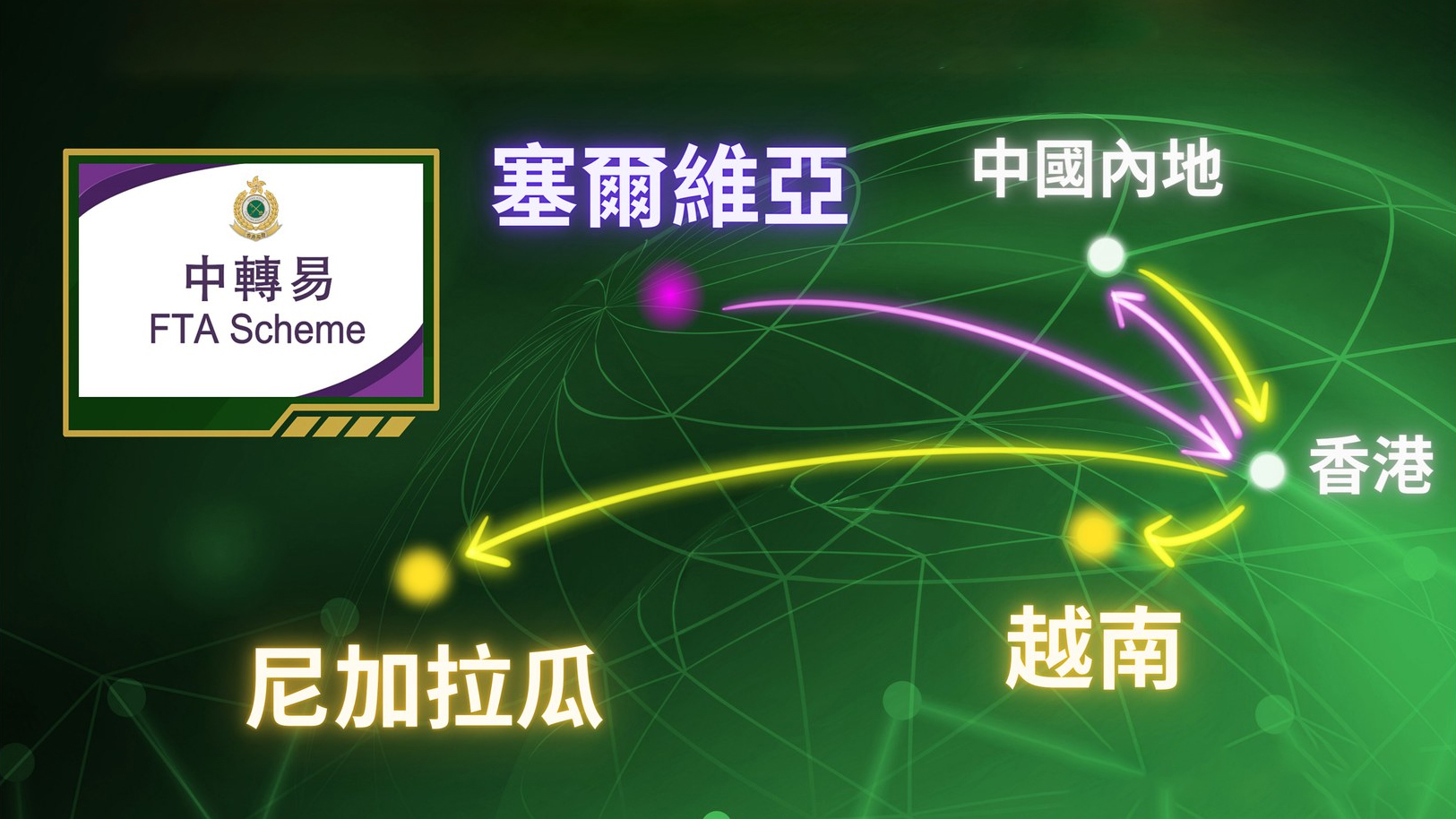 海關(guān)擴(kuò)展「中轉(zhuǎn)易」計劃 涵蓋內(nèi)地經(jīng)港往越南及尼加拉瓜等