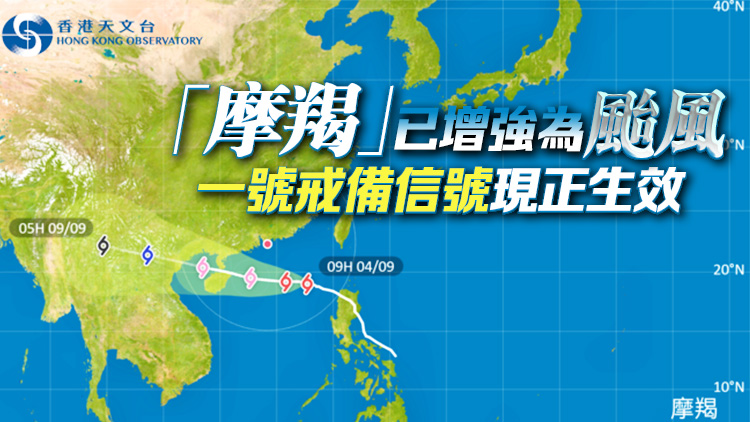 天文臺：考慮晚上6時至9時之間改發(fā)三號強風(fēng)信號