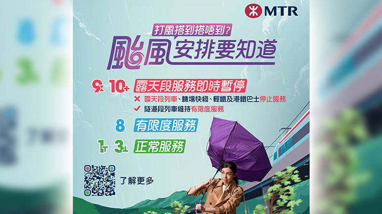 港鐵：八號烈風(fēng)或暴風(fēng)信號生效時列車及輕鐵會維持有限度服務(wù)