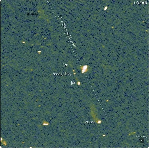 天文學(xué)家觀測(cè)到迄今最大的黑洞噴流系統(tǒng) 